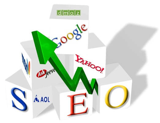 how seo increase traffic bangla