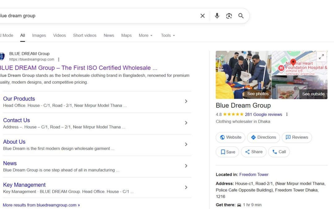From Zero to 216K Impressions in 6 Months: Blue Dream Group